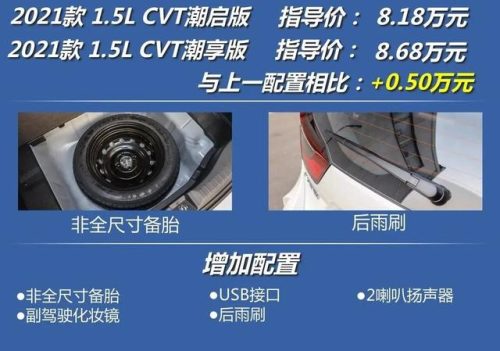 10万左右的本田(本田8万到10万suv)插图8