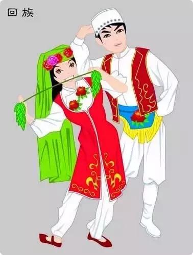 长春回族盒饭排名前十(长春回民一条街的地址)插图