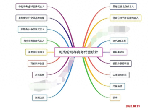 德尔惠广告(网上卖的德尔惠是真的吗)插图19