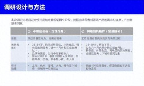 香菇商场排名前十(澳德乐商场哪里有卖小香菇)插图22