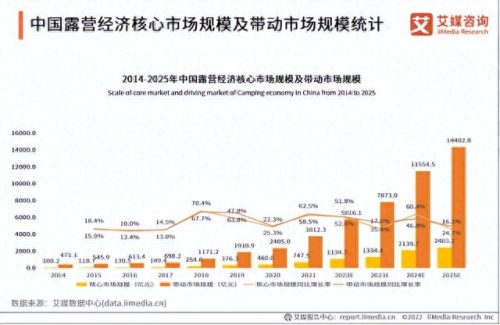 帐篷工厂排名前十(龙华帐篷工厂)插图1