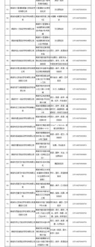 齐河补课机构排名前十(博山辅导机构排名)插图35