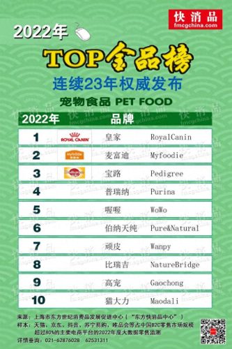 宠物食物排名前十(宠物卵磷脂十大排名)插图1