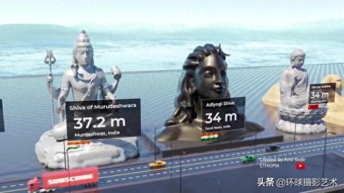 祖国雕像排名前十(中国最大铜像在哪里)插图11