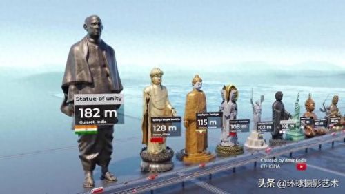 祖国雕像排名前十(中国最大铜像在哪里)插图37