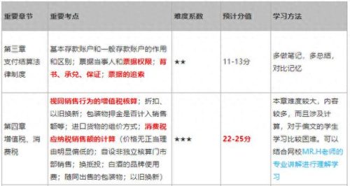 233网校登陆(233网校登录不上去)插图4