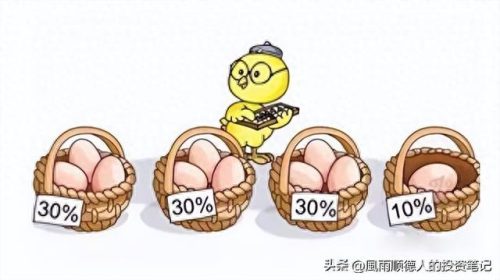 资产净值前十企业排名(中国金融资产净值排名)插图9