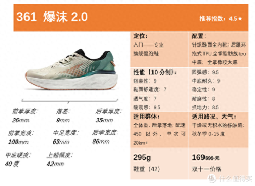 通勤跑鞋排名前十(高档跑鞋推荐)插图76