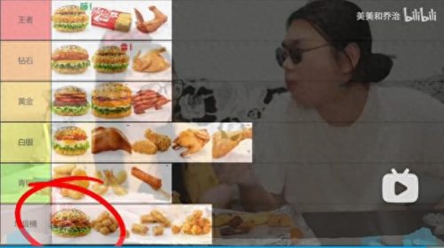 云南汉堡包加盟排名前十(上饶加盟汉堡包)插图4
