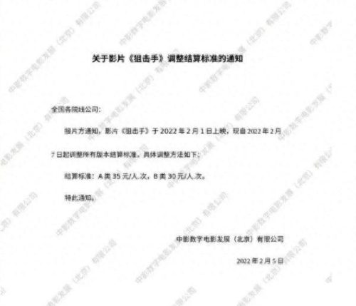 长津湖票价多少(长津湖票房最新数据)插图