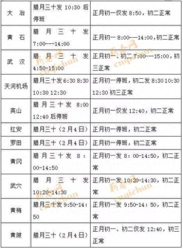 龙华汽车站票价查询(龙华长途汽车站终点站)插图4