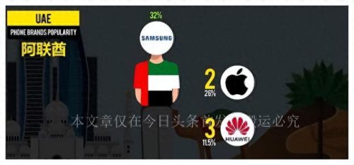 韩国手机在中国的排名前十(韩国手机品牌排行榜10强)插图5