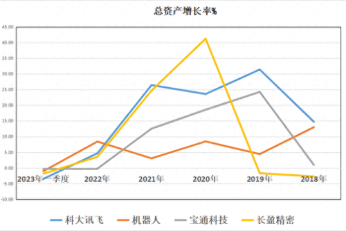 四轴协作机器人排名前十(十大协作机器人排名)插图6