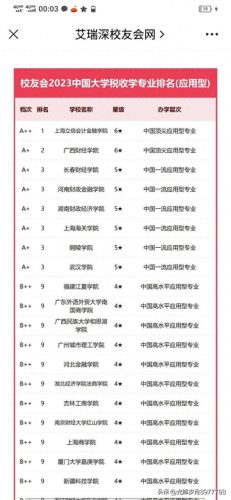 广州民校排名前十(广州十大名校排名2019)插图1