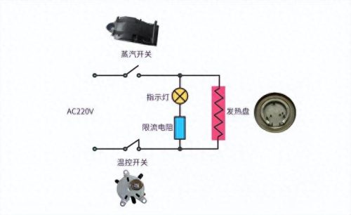 排名前十电水壶(十大公认最好的烧水壶)插图1