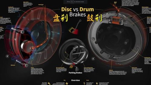 品牌电子手刹排名前十(电子手刹拉起时听见呲呲声音)插图11