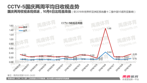 中叙之战排名前十(中叙之战有多强)插图1