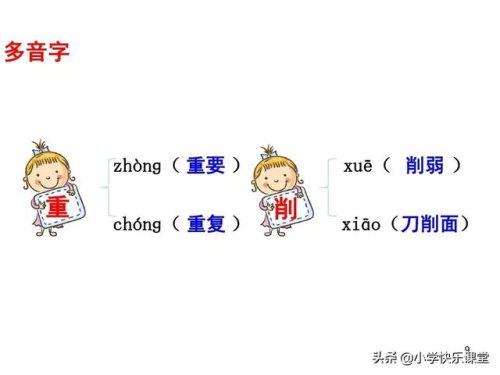 结果的反义词(三年级上册反义词)插图13
