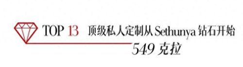 2018钻石排名前十(钻石 排名)插图35
