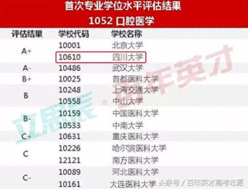 临沧高三复读机构排名前十(临沧高三复读学校排名哪家强)插图3