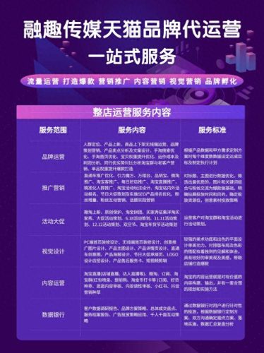 东莞电商广告优化排名前十(东莞跨境电商选品)插图1