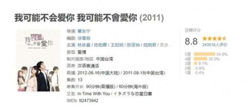 台湾剧排名前十(十部台湾同人纯爱剧逆袭)插图7