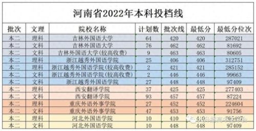 现在民校排名前十(前十名名校排行榜)插图14
