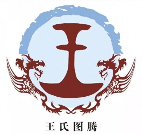 中国姓氏起源一览图(中国姓氏起源树状图)插图7