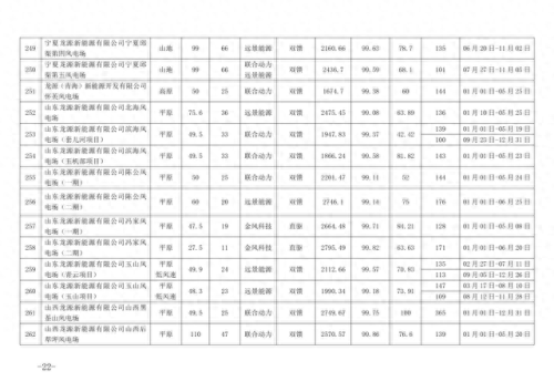 风机品牌全国排名前十(国内公认十大品牌风机盘管)插图19