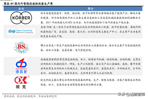 进口吹膜机排名前十(中国十大吹膜机品牌)插图36
