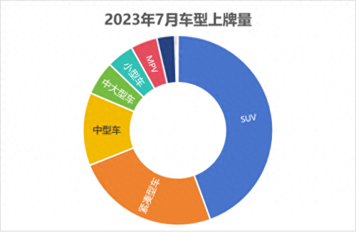 浙江保时捷排名前十(浙江保时捷销量排行第几)插图2