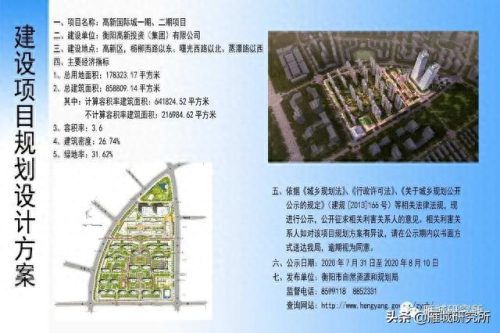 衡阳前十建筑排名(航拍衡阳标志性建筑)插图4