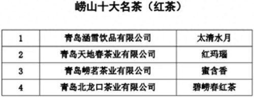 崂山绿茶排名前十(崂山绿茶有哪些品牌)插图4