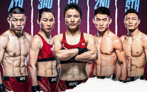中国ufc 排名前十(最新中国ufc排名)