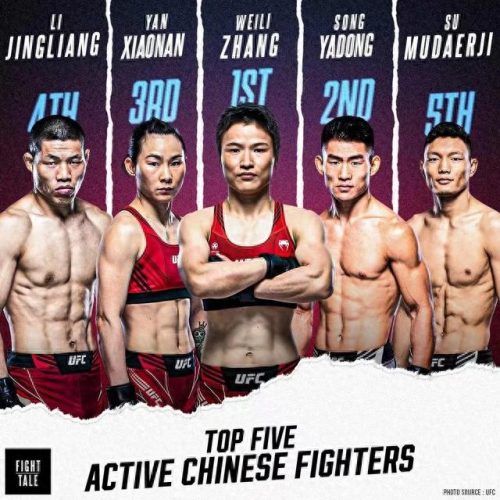 中国ufc 排名前十(最新中国ufc排名)插图