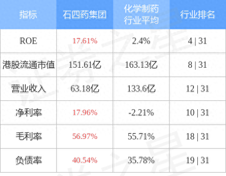 茶碱厂家排名前十(99%高纯度茶碱价格)插图