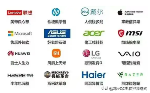 国产企业电脑排名前十(电脑国产系统安装排名)插图1