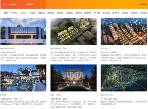 物业排名前十卓(新力物业全国排名第几)插图11
