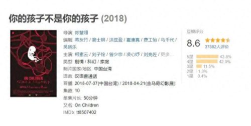 台湾剧排名前十(十部台湾同人纯爱剧逆袭)插图6