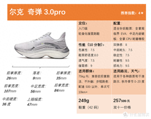 通勤跑鞋排名前十(高档跑鞋推荐)插图25