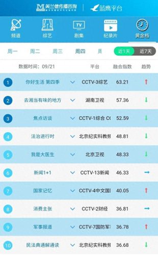 互联网文化行业排名前十(互联网公司排名前十名名单)插图4
