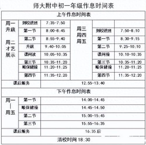 福州时代中学贴吧(福州时代中学投诉事件)插图5