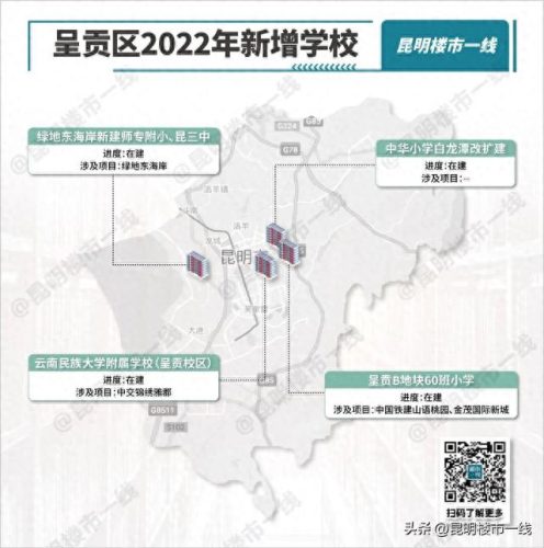 昆明西南小学排名前十(昆明十大最好小学排名)插图16