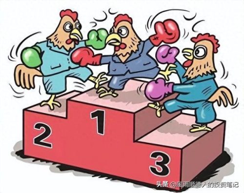 资产净值前十企业排名(中国金融资产净值排名)插图