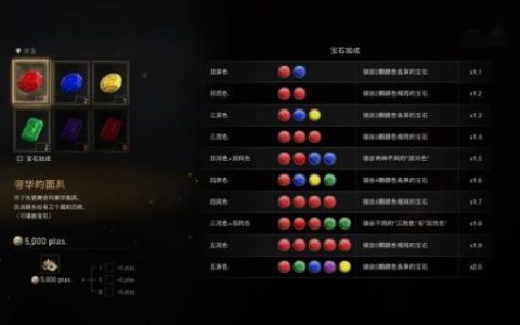 地牢猎手4 宝石(地牢猎手4符咒图鉴大全)