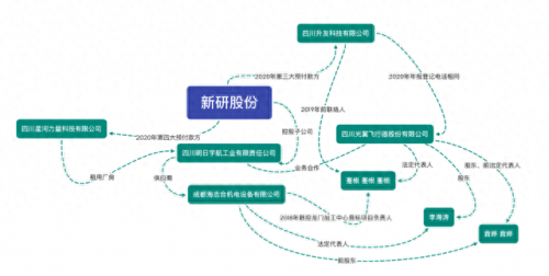 嘉兴隔断企业排名前十(办公室隔断厂家排名)插图6
