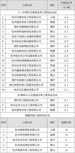 杭州侦探排名前十(杭州最靠谱的侦探)插图4