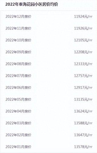 哈尔滨前十小学排名(哈市三大贵族学校)插图3
