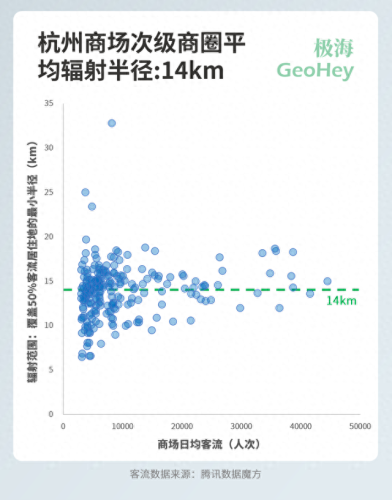 杭州商场排名前十(杭州最豪华的商场)插图12