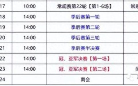 象棋强度排名前十(象棋排名前十名)